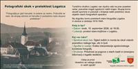 Fotografski skok v preteklost Logatca 1918-1940